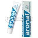 Pasty do zębów, żele