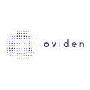 OVIDEN