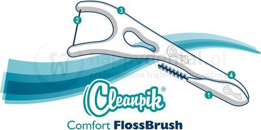 Opis Cleanpik Comfort