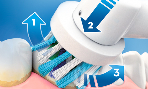 czujnik nacisku w szczoteczkach do zębów Oral-B czujnik nacisku w szczoteczkach do zębów Oral-B