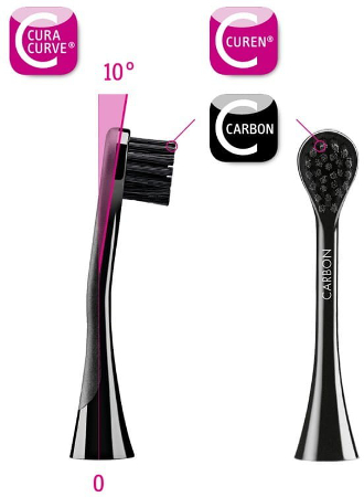 Curaprox Carbon końcówki do szczoteczki sonicznej Curaprox Black Is White