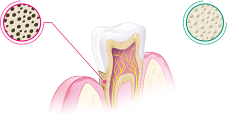 Pasta do zębów ELMEX Sensitive Repair&Prevent