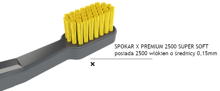 Szczoteczka SPOKAR X PREMIUM 2500 SOFT