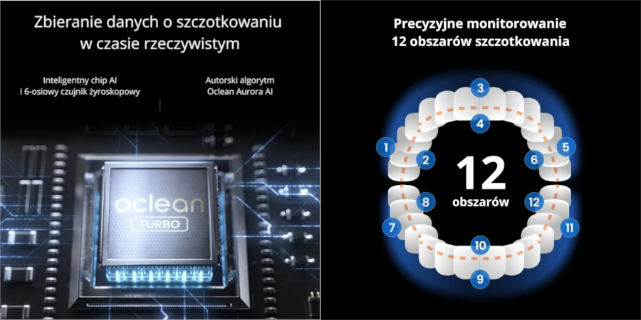 OCLEAN X PRO 20 