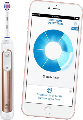 aplikacja do szczoteczek elektrycznych Oral-B GENIUS aplikacja do szczoteczek elektrycznych Oral-B GENIUS