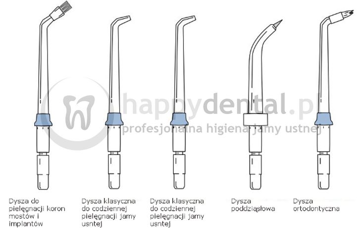 waterpik WP-861E2