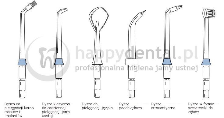 waterpik_dysze