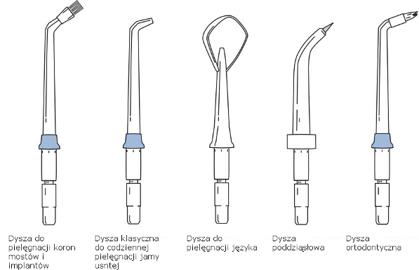 waterpik_dysze waterpik_dysze