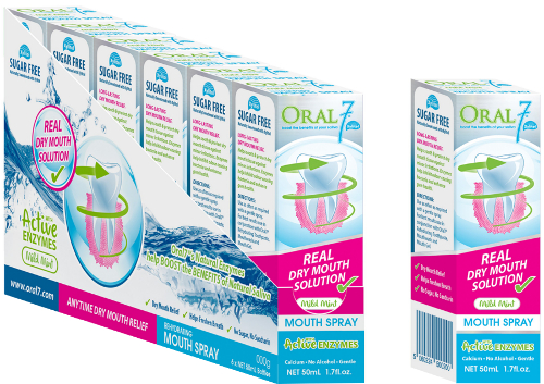 Oral7 spray na kserostomię Oral7 spray na kserostomię