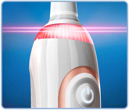 technologia smart ring Oral-B Genius 9000 technologia smart ring Oral-B Genius 9000